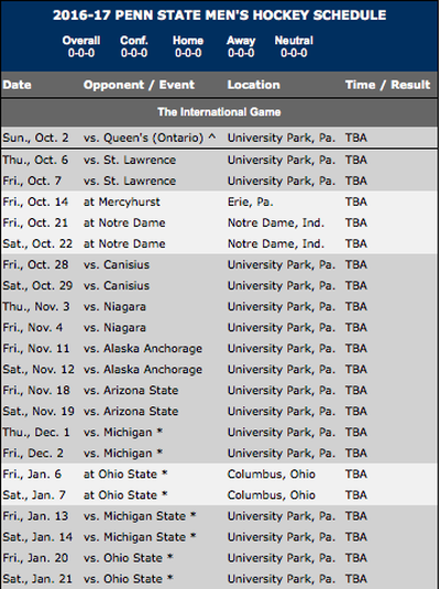 Penn State 2016-2017 Hockey Schedule
